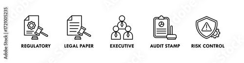 Corporate Governance banner web icon vector illustration concept with icon of regulatory, legal paper, executive, audit stamp, and risk control