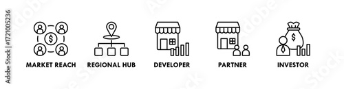 Franchise banner web icon vector illustration concept with icon of market reach, regional hub, developer, partner, and investor