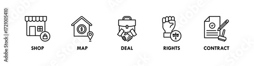 Franchise banner web icon vector illustration concept with icon of shop, map, deal, rights, and contract