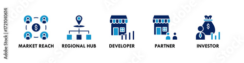 Franchise banner web icon vector illustration concept with icon of market reach, regional hub, developer, partner, and investor