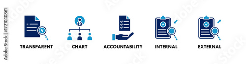Corporate Governance banner web icon vector illustration concept with icon of transparent, chart, accountability, internal, and external