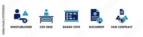 Corporate Governance banner web icon vector illustration concept with icon of whistleblower, ceo desk, board vote, document, and fair contract