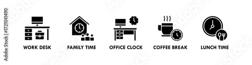 Work Life Balance banner web icon vector illustration concept with icon of work desk, family time, office clock, coffee break, and lunch time