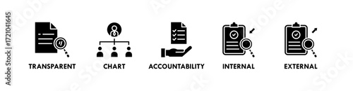 Corporate Governance banner web icon vector illustration concept with icon of transparent, chart, accountability, internal, and external