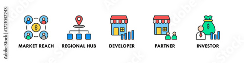 Franchise banner web icon vector illustration concept with icon of market reach, regional hub, developer, partner, and investor