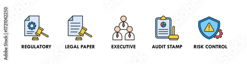 Corporate Governance banner web icon vector illustration concept with icon of regulatory, legal paper, executive, audit stamp, and risk control