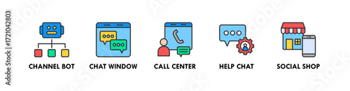 Omnichannel banner web icon vector illustration concept with icon of channel bot, chat window, call center, help chat, and social shop