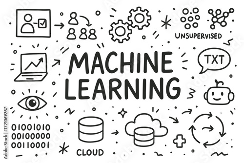 Machine learning icon set with outline style. ai, data, and cloud computing symbols