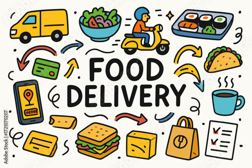 Food delivery flat icon set. online ordering, takeout, restaurant service icons