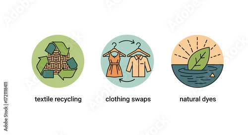 Sustainable fashion concepts promote textile recycling, clothing swaps, and natural dyes for an eco-friendly lifestyle, inspiring conscious consumerism