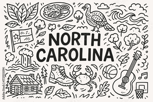 Nature and culture, north carolina line icon set. explore state charm in detail.