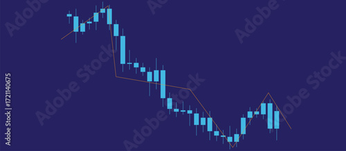 Technical candlestick chart showing market fluctuations with teal candles and a gold dashed trend line on a dark navy background, highlighting volatility and price movement