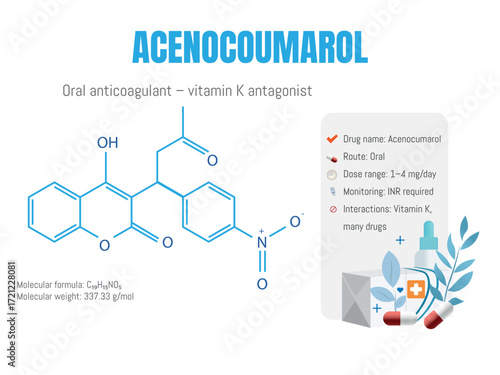 Acenocoumarol oral anticoagulant vitamin k antagonist molecule diagram