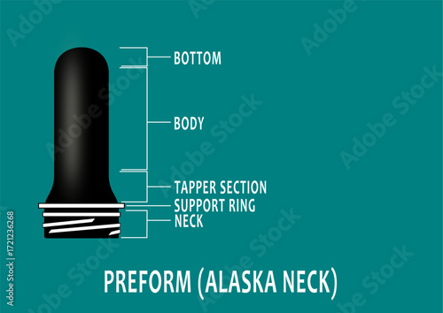 Alaska neck PET Preform with its parts labelled