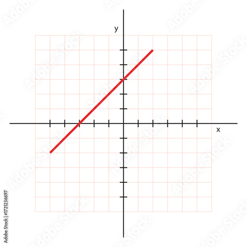 Linear function graph or chart. Stock Illustration