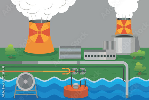 Nuclear power plant cool towers emitting steam with water intake structure in foreground environmental energy industry scene