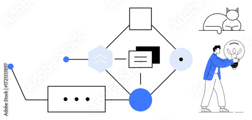 Geometric shapes connected in a flowchart with a person holding a lightbulb and a resting cat. Ideal for innovation, teamwork, process management, decision-making, creativity, planning, simple flat