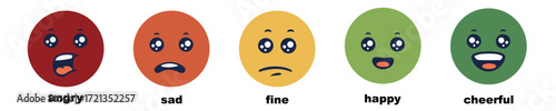 Cartoon emoji faces displaying angry, sad, fine, happy, and cheerful expressions.