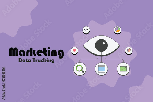 Business monitoring digital marketing campaign performance, tracking SEO, Social media, email marketing, researching on competitor data,  deep insights through performance analytics.
