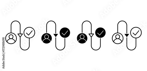 Customer journey vector icon. Symbol of buyer path, lifecycle, and consumer experience in marketing strategy.