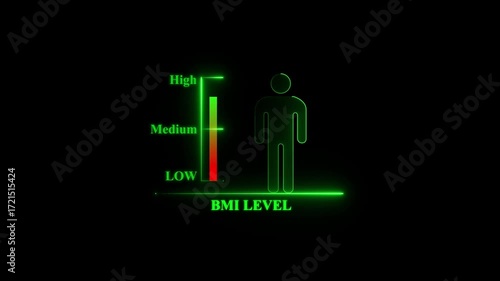BMI Level Chart With Human Silhouette body mass