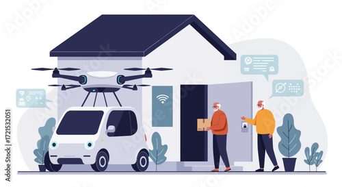 Future-Proofing Business: Reassuring AI & Digital Transformation for Corporate Growth