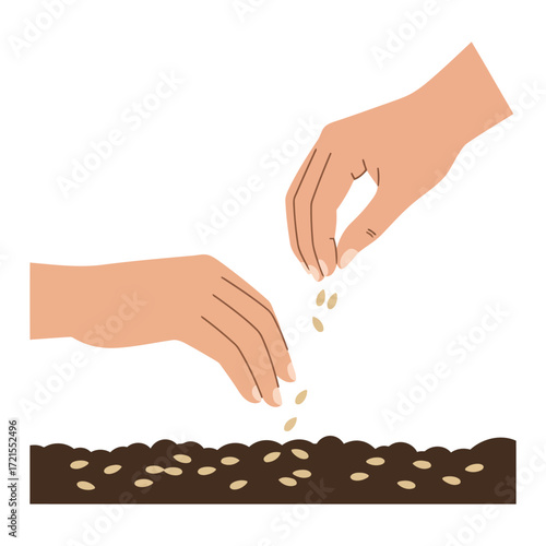 Hands carefully planting seeds into the soil, illustrating the act of sowing for growth.