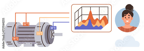 Industrial engine connected to temperature sensors, graph showing data trends, woman analyzing performance. Ideal for industry, technology, monitoring, data analysis, manufacturing, automation