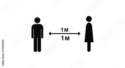 Social distancing guidelines showing two figures separated by one meter distance