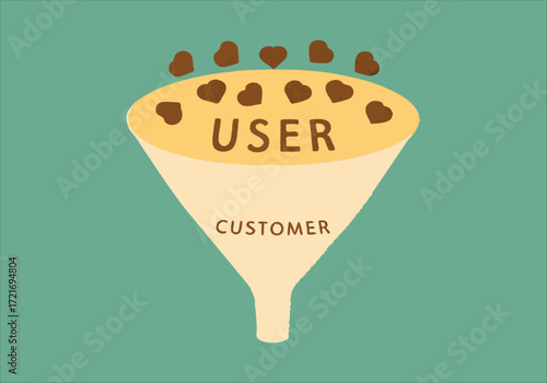 Visualizing user journey through marketing funnel converting users to customers effectively