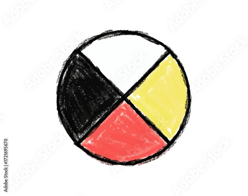 Indigenous medicine wheel sign vector image
