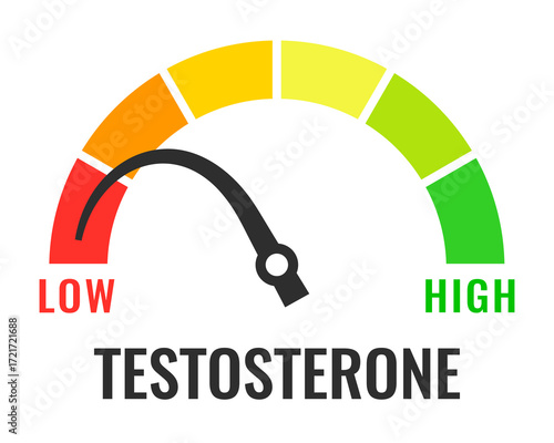 Low testosterone vector cartoon