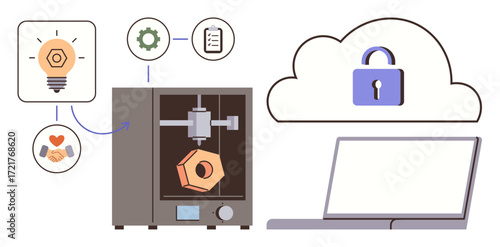3D printer creating a part, lightbulb for ideas, gears for mechanics, cloud with lock for data security, clipboard for planning. Ideal for innovation, technology, manufacturing, workflow security