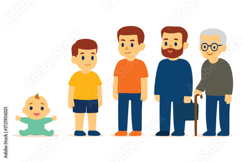 a boy’s life stages 