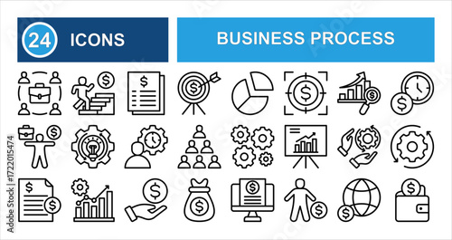 Minimalist business process line icon set with editable stroke, showcasing interaction, target, e-wallet, thinking, time, online payment, idea, strategy, progress, and rotation in thin linear style.