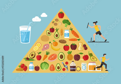 Healthy Eating Pyramid Guide Diet & Fitness