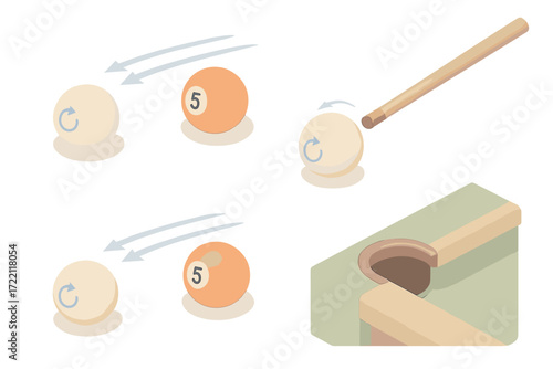 Billiards in Motion. Isometric vector illustration set Billiards Shot in Motion: cue ball rolling toward solid ball, motion blur