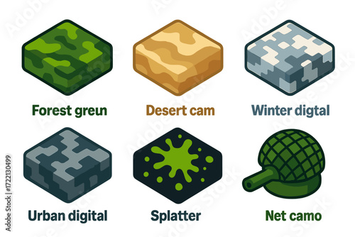 Camouflage Pattern Display. Isometric vector illustration set Camouflage Variants Display: forest green camo pattern, desert tan