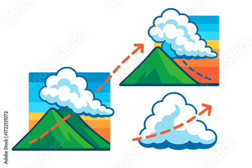 Mountain Cloud Formation. Isometric vector illustration set Mountain Cloud Formation: cumulus clouds forming as air rises over