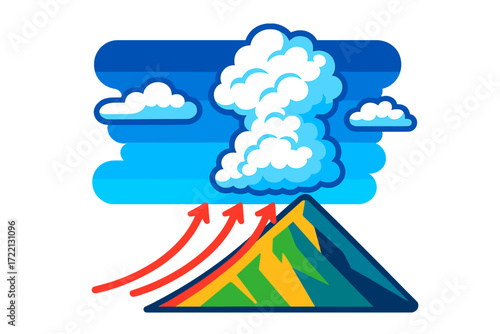 Mountain Cloud Formation. Isometric vector illustration set Mountain Cloud Formation: cumulus clouds forming as air rises over