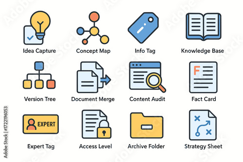 Icons representing idea capture, concept map, and document management tools