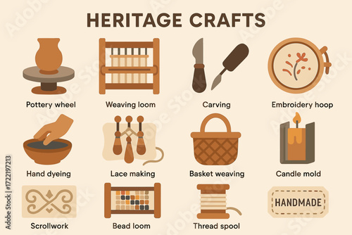 Heritage crafts: pottery, weaving, carving, and embroidery techniques