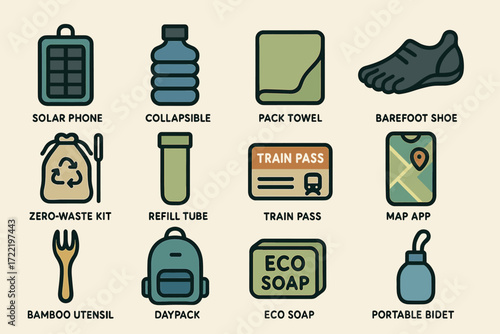 Eco-friendly travel gear: essential sustainable items for modern explorers