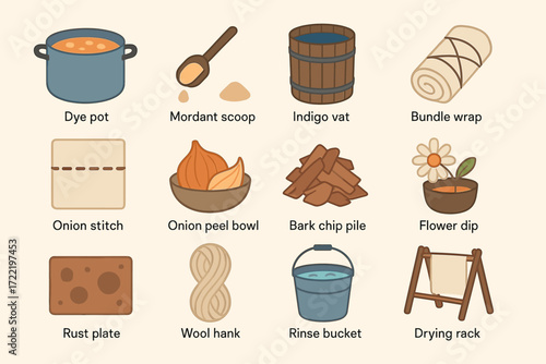 Natural dyeing tools and techniques: dye pot, mordant, indigo vat, and more
