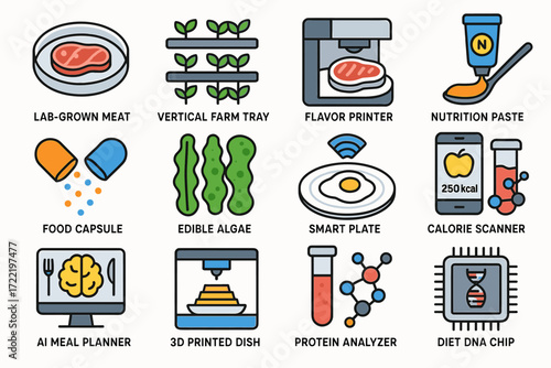 Innovative food technology icons featuring lab-grown meat and nutrition innovations