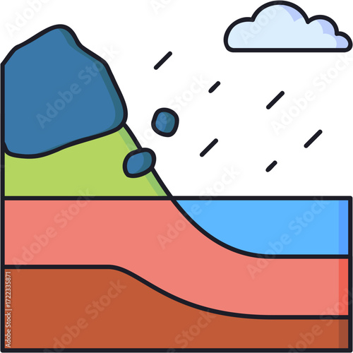 Erosion Sticker