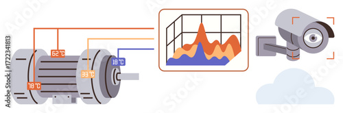 Industrial motor with wiring connections, analytics graph for performance tracking, and surveillance camera. Ideal for industry, data monitoring, IoT, machine performance, digital security