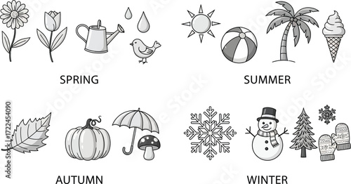 Illustration depicting the four seasons with associated symbols and season names below them
