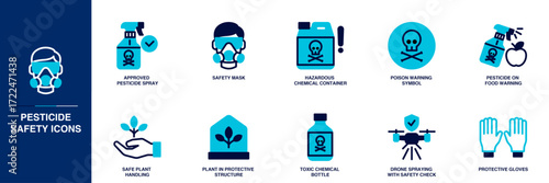 Pesticide Safety Blue Colored Outline Icon Set
