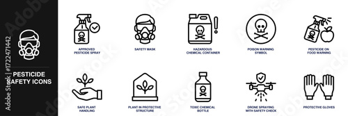 Pesticide Safety Line Icon Set